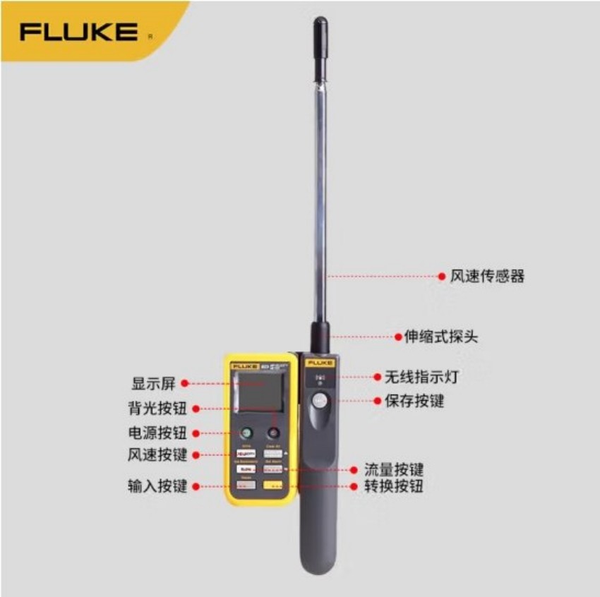 福祿克正品F323/F324/F325數字鉗形表FLUKE323/324/325/342鉗形表